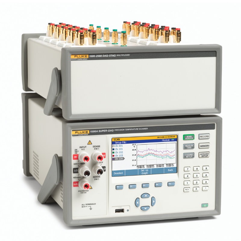 Escáner de temperatura de precisión Super-DAQ 1586A