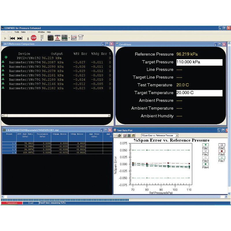 Software COMPASS® para presión