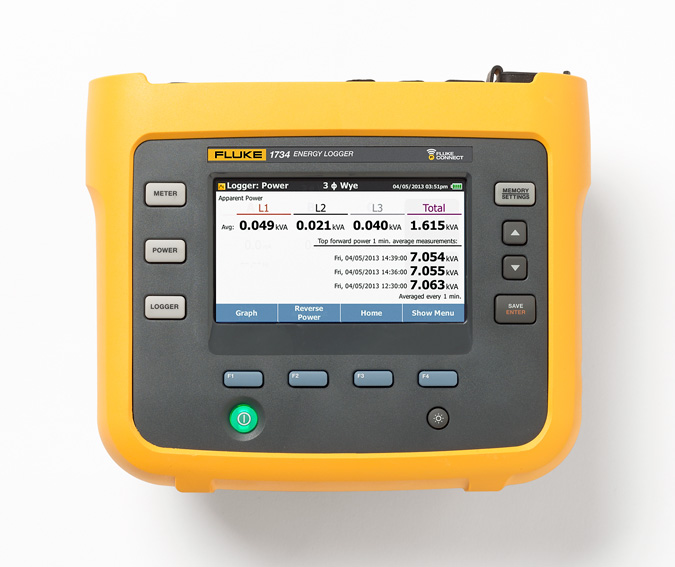 Registradores trifásicos de energía eléctrica Fluke 1732 y 1734