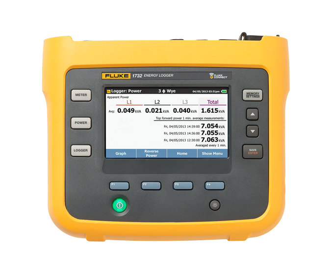 Registradores trifásicos de energía eléctrica Fluke 1732 y 1734